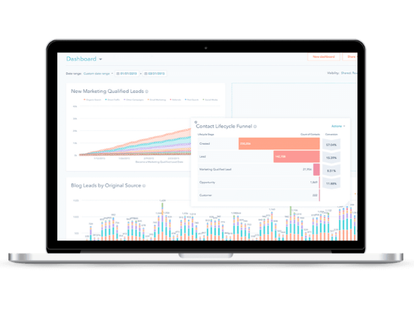 Digital Mrketing Strategy Services