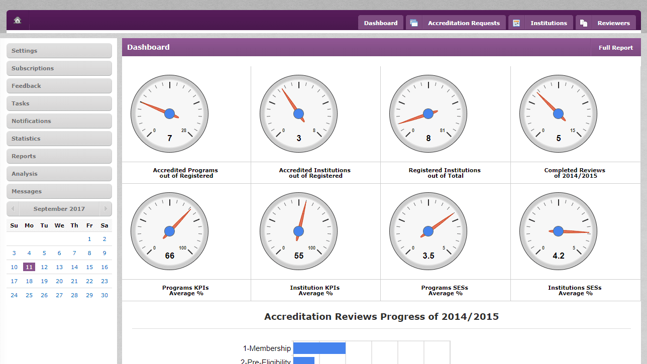 Development flow based management system